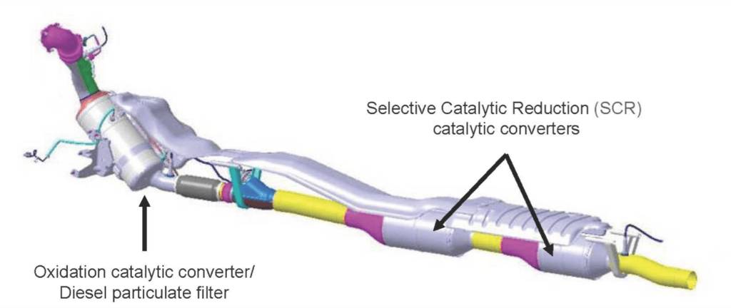 DPF filter location on exhaust pipe