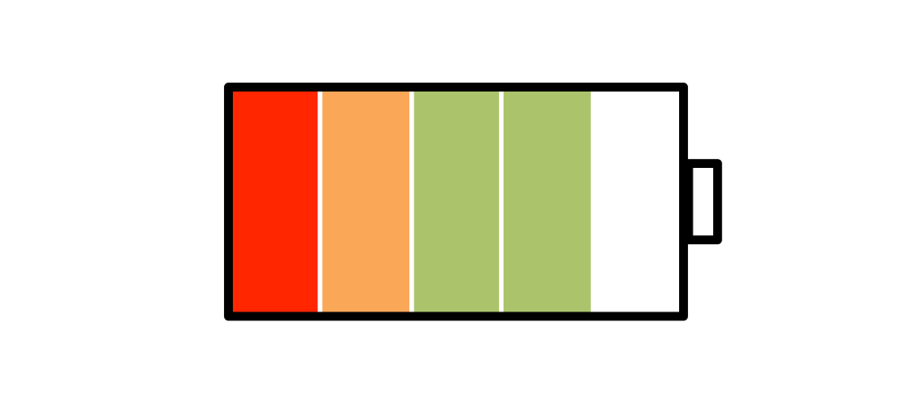 Battery graphic